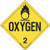 Labelmaster Z-PL16 Oxygen Hazmat Placard, Worded, Tagboard (Pack of 25)