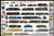 Laminated History of Trains Educational Chart Poster Print 24x36