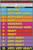 AWW CS02-L Perceived Exertion Laminated Fitness Poster
