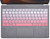 Keyboard Cover Skins Compatible with 12.3" Microsoft Surface Pro 7 -2020 2019 Released- Surface Pro 6 -2018 Released- Surface Pro 5 Microsoft Surface Pro 4-Ombre Pink-