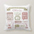 Wini2342ckey Personalized Baby Statistics Boy Girl Birth Announcement Birth Stats New Born Gift Cushion Pillow 18"x18"