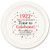 1922 99th Birthday Dinner Plate -8 Count- by Partypro