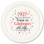 1927 94th Birthday Dinner Plate -8 Count- by Partypro