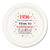 1936 85th Birthday Dinner Plate -8 Count- by Partypro