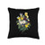 Beautiful Pansy Pansies Flower Plant Gardening Pierre Joseph Redoute Pansies Paint Flower Gardener Throw Pillow 16x16 Multicolor Beautiful Pansy Pansies Flower Plant Gardening Pierre Joseph Redoute Pansies Paint Flower Gardener Throw Pillow 16x16 Multicolor
