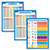 3 Pack - Addition  plus Subtraction  plus Fractions Decimals and Percentages Math Poster Set -Laminated 18" x 24"-
