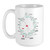 CafePress Kreb's Cycle Large Mug Coffee Mug Large 15 oz. White Coffee Cup