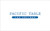 Pacific Table - Las Colinas Gift Card -25-