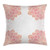 Ambesonne Floral Throw Pillow Cushion Cover by, Watercolor Petals Lotus Flower Meditation Yoga Spiritual Flora Beauty Artwork, Decorative Square Accent Pillow Case, 18 X 18 Inches, Coral Light Pink Ambesonne Floral Throw Pillow Cushion Cover by, Watercolor Petals Lotus Flower Meditation Yoga Spiritual Flora Beauty Artwork, Decorative Square Accent Pillow Case, 18 X 18 Inches, Coral Light Pink