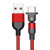 wpOP59NE USB Charge Cord 5A Fast Charging Cable Micro USB Type-C Bendable Plug Data Cord Wire for Android Red Type-c