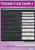 Program Flow Control Example | Computer Science Posters | Laminated Gloss Paper Measuring 33 x 23.5 | STEM Posters for The Classroom | Education Charts by Daydream Education