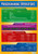 Programming Operators | Computer Science Posters | Laminated Gloss Paper Measuring 33 x 23.5 | STEM Posters for The Classroom | Education Charts by Daydream Education
