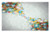 Ambesonne Abstract Doormat, Modern Design Rainbow Like Waves and Circles Patterned in Disco Themed Artwork, Decorative Polyester Floor Mat with Non-Skid Backing, 30" X 18", Multicolor