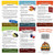 Try This at Home Stickers - 10 Sheets - Roar VBS by Group
