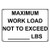 Weatherproof Plastic Maximum Work Load Not to Exceed-Lbs Sign with English Text