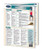 The Tempest - Novel Summary Guide- Literature - Shakespeare Quick Reference Guide by Permacharts