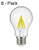 EcoSmart 60-Watt Equivalent A19 Dimmable Clear Filament Vintage Style LED Light Bulb, Daylight (8-Pack)
