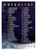 Checklist - Lara Croft Tomb Raider -Trading Card-  90 - Inkworks 2001 Mint