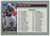Frank Thomas - Checklist -Baseball Card- 1992 Leaf  67 NM/MT