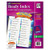 Avery Double-Column Ready Index Dividers- 24-Tab Set- 1 Set -11321-