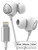 Thore V100 iPhone Earbuds  Lightning Connector MFI Certified by Apple Earphones (2018) Ergonomic Wired Headphones in Ear with Microphone/Volume Control & Mic  White