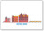Germany, Heidelberg Cityscape Line Travel Flat City Landmark, Fridge Magnet