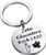 FEELMEM Zeta Phi Beta Educator Keychain Zeta Phi Beta Sorority Gift 1920 Sorority Paraphernalia Gift Greek Sorority Jewellery Gift for Finer Women Teachers Professors -Zeta -Keychain-