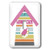 3dRose Cute Pink, Aqua, Orange, Birdhouse With Bird. - Light Switch Covers -lsp-328668-1-