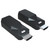Elalight HDMI Extender 1080p@60Hz, 3D, Over Single Cat5e/Cat6/Cat 7 Cable, Transmit Up to 164 Ft (50m), EDID and POC Supported