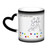 Death Rock Cab for Band Cutie Coffee Mug Color Changing Mug Funny Ceramic Magic Heat Water Tea Mug Cup Awesome Gift for Family Friends and Lover