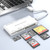 7-in-1 Multi Card Reader, USB 3.0 Memory Card Reader for SD/SDXC/SDHC/Micro SD/CF/XD/MS/MMC Camera Memory Card, 7 in 1 USB Card Reader/Writer(5Gbps) SD Card Reader for Windows, Mac OS, Linux(White)