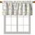Fanjanmey Leaves Theme Window Curtain Valance Rod Pocket,Birds Pattern Privacy Decorative Rod Pocket Short Winow Valance Curtains,Grey Yellow,52 x 18 inch