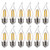 Anbujude CA11 LED Candelabra LED Light Bulbs, Dimmable 4.5W Equivalent 60W, E26 Base Candelabra Bulbs, 450LM, 2700K Soft White, CRI80, Pack of 12