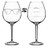 Wine Glass Goblet Two Sided Optometrist Optometry (20 oz Jumbo)