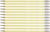 STABILO Graphite Pencil Swano Graphite Pastel HB Pencil Yellow Box of 12