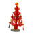 BESTOYARD Christmas Tree Ornaments Christmas Decor Mini Christmas Tree Dinner Table Decor Miniature Pine Tree Festive Prop Christmas Tree Decor Desktop Xmas Tree Exquisite Christmas Tree Red BESTOYARD Christmas Tree Ornaments Christmas Decor Mini Christmas Tree Dinner Table Decor Miniature Pine Tree Festive Prop Christmas Tree Decor Desktop Xmas Tree Exquisite Christmas Tree Red