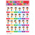 FaCraft Feelings Chart Poster for Kids Toddlers Emotions and Feelings Poster Calming Corner Posters for Classroom Decorations Educational Feeling Poster for Teacher Preschool Kindergarten Elementary