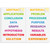 Crtiin 12 Sets Colorful Science Fair Project Titles Self Adhesive Presentation Science Subtitles Science Project Display Board Header Science Board Labels for Classroom Office 16 Titles 8.5 x 1.5 Inch
