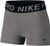 Nike Womens Pro 3 Inch Compression Shorts (as1, Alpha, s, Regular, Regular, Gunsmoke/Heather/Black)