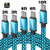 USB Type c Cable,5 Pack [3FT 3FT 6FT 6FT 10FT] Nylon Braided Fast Charging USB C Cable,USB C Charger Cable for Samsung Galaxy S8 S9,Note 8 S8 Plus, LG G6 G5 V30,Moto Z2, Pixel 2.(Blue)
