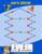 Math Poster - 24x36 Featuring Sproglits Math Arrow. Perfect for Teachers' Classrooms and Students' Math Skills.