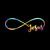 Jesus Infinity Symbol Decal Vinyl Sticker Auto Car Truck Wall Laptop | Holographic | 8" Wide