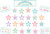 Teacher Created Resources Pastel Pop Positive Affirmations Mini Bulletin Board