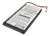XUNNENG Battery Pack CP76 for BTI Verve 500 SMS 600mAh