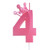 Pink Number 4 Birthday Candle?4th ?Birthday Party Pink Theme Decorations?3D Crown Designed Number Candles for Birthday Cake Topper Decorations?4 Candle Pink?