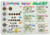 Painless Learning "Learning About Money Placemat
