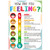 FaCraft Feelings Chart for Kids Toddlers Emotions Poster for Classroom Decorations Emotions 5 Point How are You Feeling Wall Art Posters for Kindergarten Preschool Elementary School Counseling Decor