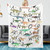 ABC Dinosaur Blanket for Boys Girls Kids Dinosaur Throw Blanket Soft Fuzzy Flannel Dinosaur Throw Blanket for Couch Sofa Bed Home Decor-Dinosaur Lover Toddler Kids Blankets Gift for Girls Boys 60x50In