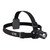 MDMprint 310 Lumen Swivel LED Headlamp