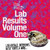 Lab Results, Vol. 1